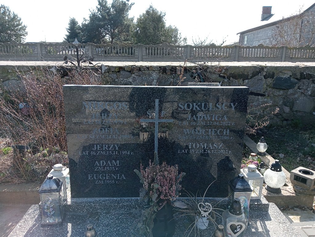 Tomasz Sokulski 1983 Mszczonów - Grobonet - Wyszukiwarka osób pochowanych